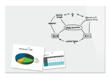 Glas-Magnettafel, 90 x 60 cm, glänzend