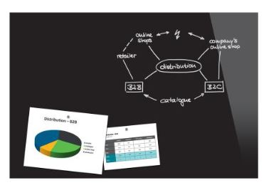 Glas-Magnettafel, 90 x 60 cm, glänzend